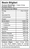 BigJoy BCAABİG/Ananas/589gr - 2