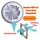Vantilatör Banyo Wc İşyeri Havalandırma Aspiratörü Fanı Kirli Hava Kötü Koku Metal 300 mm - 3