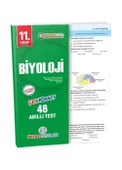 PUAN 11 BİYOLOJİ YT - 1
