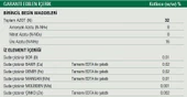 Gübretaş UAN32 Yüksek Azotlu Sıvı Gübre 20 Litre - 3