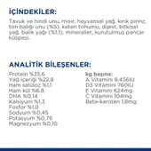 Hills Kitten Ton Balıklı Yavru Kedi Maması 1,5 Kg - 3
