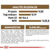 Royal Canin Ageing +12 Yaşlı Kedi Maması 2 Kg - 7