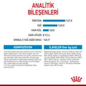 Royal Canin Mini Puppy Yavru Kuru Köpek Maması 2 Kg - 8