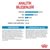 Royal Canin Medium Puppy Orta Irk Yavru Köpek Maması 15 kg thumbnail 8