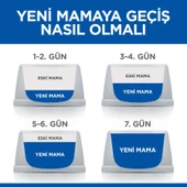 Hills Small Mini Kuzulu Yetişkin Köpek Maması 1,5 Kg - 5