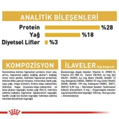 Royal Canin Yorkshire Terrier Köpek Maması 1,5 Kg - 5