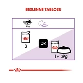 Royal Canin Sterilised Gravy Yaş Kedi Maması 85 gr thumbnail 5