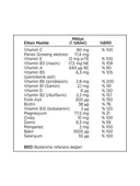 Pharmaton Vitality 30 Tablet thumbnail 3