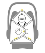 Oeko-Tex 0-12 Ay Puset Ve Bebek Arabası Battaniyesi thumbnail 8