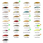 Hanfish Zıpır KG 50 MM 4,5 GR LRF Maket Balık - 1