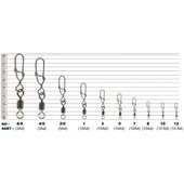 EFFE Rolling Swivels Germany Snap Kilitli Fırdöndü - 3