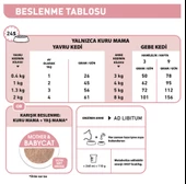 Royal Canin® Mother & Babycat Yavru Kedi Maması 4 Kg - 3