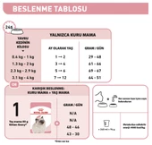 Royal Canin® Kitten Yavru Kedi Maması 4 Kg - 3
