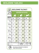 Royal Canin® X-Small Yetişkin Köpek Maması 1,5 Kg - 3