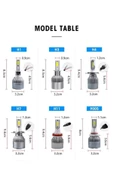 Zenon H7 Led Xenon 55 Watt 11000lm 6500k Far Ampülü Led Işık Beyaz Renk Işık C-6 - 4