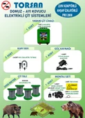 TORSAN 220V ADAPTÖRLÜ PRO 2000 Elektrikli Çit Sistemi ( Domuz - Ayı Kovucu ) 2000MT - 1