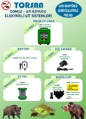 TORSAN 220V ADAPTÖRLÜ PRO PLUS 500 Elektrikli Çit Sistemi ( Domuz - Ayı Kovucu ) 500MT - 1