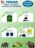 TORSAN 220V ADAPTÖRLÜ EKO 1000 Elektrikli Çit Sistemi ( Domuz - Ayı Kovucu ) 1000MT - 1