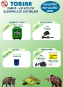 TORSAN 220V ADAPTÖRLÜ EKO 500 Elektrikli Çit Sistemi ( Domuz - Ayı Kovucu ) 500MT - 1