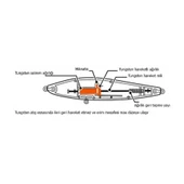 Fishika Scarletter 105F 10,5cm 20gr Maket Yem thumbnail 3