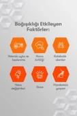Redoxon Pro 15 Efervesan Tablet I 1000 C Vitamini, D Vitamini, Selenyum Ve Çinkoya Ek 7 Vitamin - 7