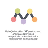 Mummy's Pouch M ( Medium ) Beden - 5