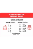 Foodline Kuzu Etli Yetişkin Kedi Konservesi 400 Gr - 2