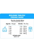 Foodline Karışık 4 çeşit Yetişkin Kedi Konservesi 400 Gr x 24 Adet - 2