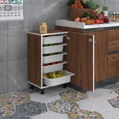 Çok Amaçlı Dolaplar thumbnail 1