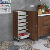 Çok Amaçlı Dolaplar thumbnail 1