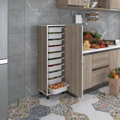 Çok Amaçlı Dolaplar thumbnail 1