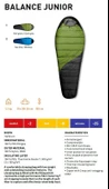 Trimm Balance Jr. -25'C Ultralight Uyku Tulumu - 150R, Yeşil - 2
