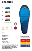 Trimm Balance -25'C Ultralight Uyku Tulumu - 195L, Mavi - 3