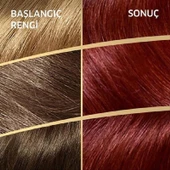 Koleston Kit Saç Boyası 55/46 Kızıl Büyü - 3
