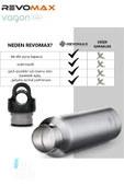 Revomax 592 ML Büyük Kapasiteli Özel Kapak Sistemli 18saat Sıcak/36 Saat Soğuk  Çelik Termos -592ML - 8