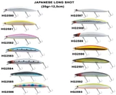 Japanese Long Shot Suni Yem Maket Balık 12.5Cm 20Gr - 1