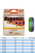 Captain Dynamic PE 8 Örgü İpi Misina 300mt Yeşil 0,10mm - 1