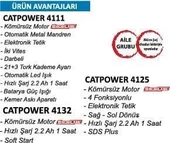 Catpower 4130 Akülü Vidalama Kırıcı Taşlama 3 Makina 3 Akülü - 2