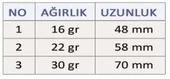 Effe Turna Kaşık Damla Hologram Döner Kaşık Olta 22 Gr - 2