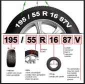 225/45x17 Ebatlarına Uyumlu Takmatik X tipi Kar Patinaj Zinciri Prozin - 5