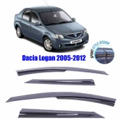Dacia Logan Mugen Cam Rüzgarlığı 2005-2012 arası 4'lü Sunplex - 1