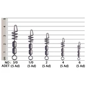 Effe Rolling Swivel Double Fırdöndü thumbnail 3