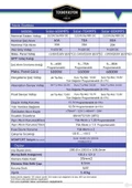 80A Mppt Solar Şarj Kontrol 12-24-36-48V Havensis Solar-80Amps - 2