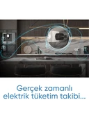 Akıllı Wi-Fi Priz Akım Korumalı Uzaktan Kontrol - 4