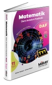 Miray 2024 Tyt Matematik Ders Anlatım Fasikülleri thumbnail 1