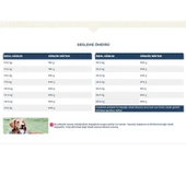 Bosch Ton Balıklı Patatesli Yetişkin Köpek Maması 3kg - 3