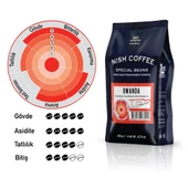 Nish Filtre Kahve Rwanda 250 gr - 5