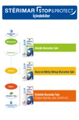 Sterimar Alerji Burun Spreyi 20 Ml - 6