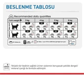 Royal Canin Light Weight Gravy Yetişkin Kedi Yaş Maması 85 Gr*12 - 2