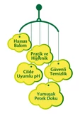 Komili Soft Islak Havlu 4 X 70 - 3'lü Paket - 840 Yaprak - 5